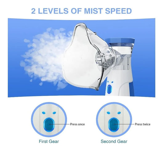 NEBULIZADOR PORTATIL